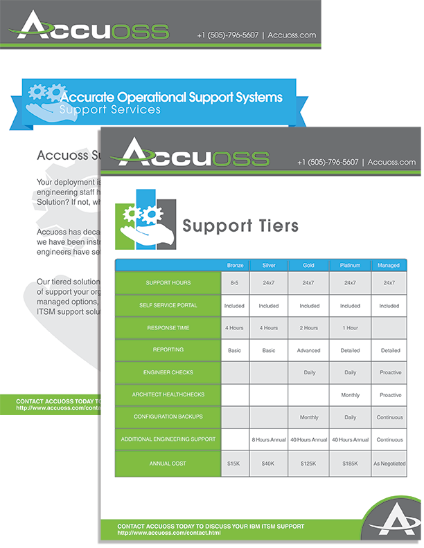 Colorado Springs Graphic Design Accuoss